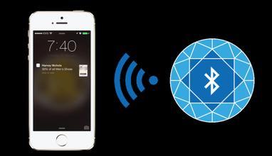 藍(lán)牙類產(chǎn)品