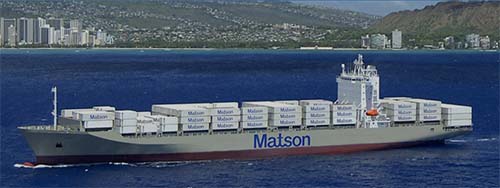 上海美森快船按方算和按公斤算有什么優(yōu)勢？